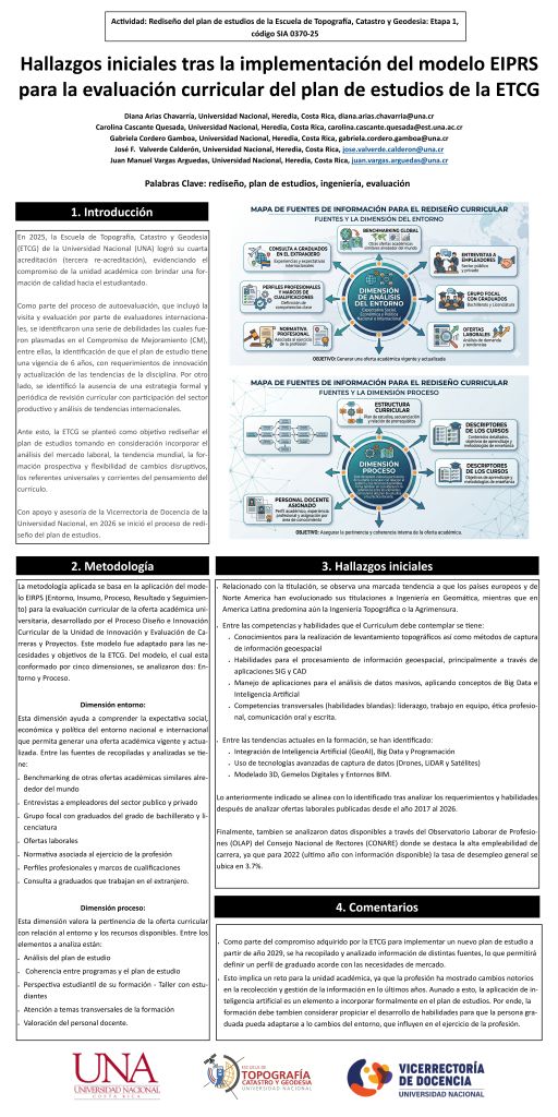 Investigación